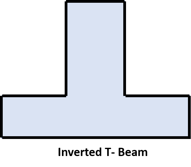 Inverted T-Beam